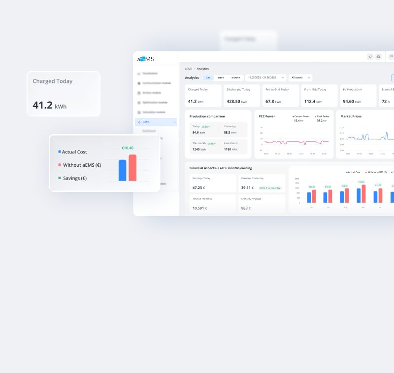 aEMS product card showing cost savings and analytics widgets